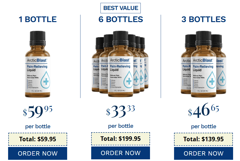 Arctic Blast Price -1